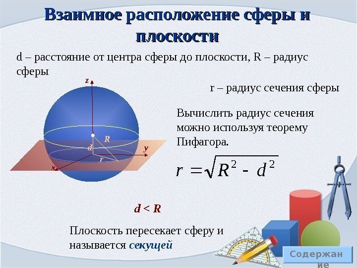 Цилиндр конус 11 класс презентация