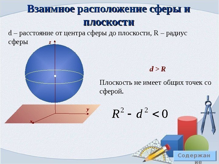 Цилиндр конус 11 класс презентация