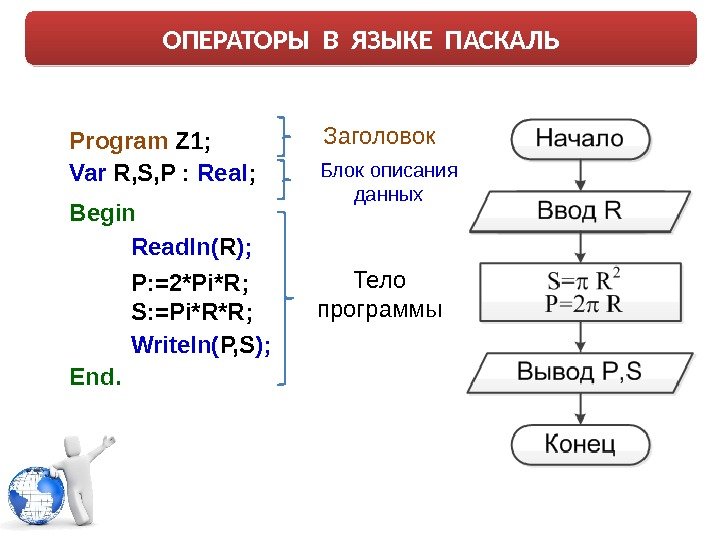 ОПЕРАТОРЫ В ЯЗЫКЕ ПАСКАЛЬ Program Z 1; Var R, S, P :  Real