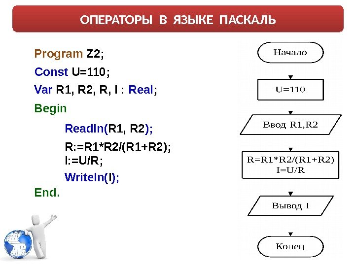 ОПЕРАТОРЫ В ЯЗЫКЕ ПАСКАЛЬ Program Z 2; Var R 1, R 2, R, I