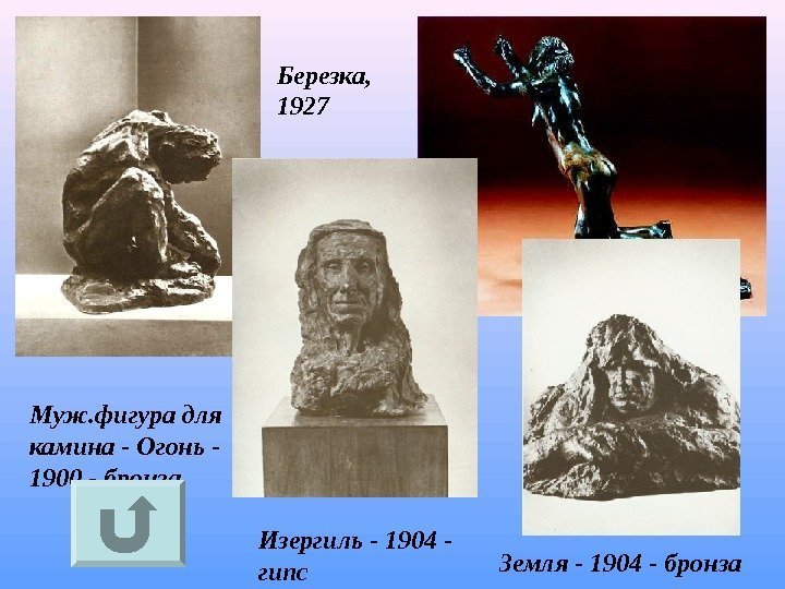 Муж. фигура для камина - Огонь - 1900 - бронза Березка,  1927 Изергиль