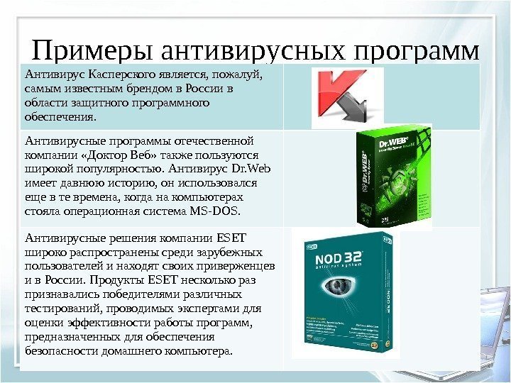 Примеры антивирусных программ Антивирус Касперского является, пожалуй,  самым известным брендом в России в