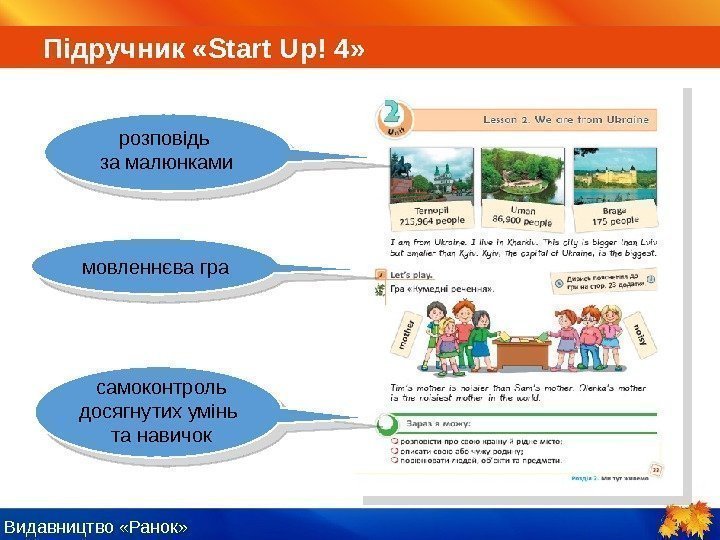 Видавництво «Ранок» розповідь за малюнками мовленнєва гра самоконтроль досягнутих умінь та навичок. Підручник 