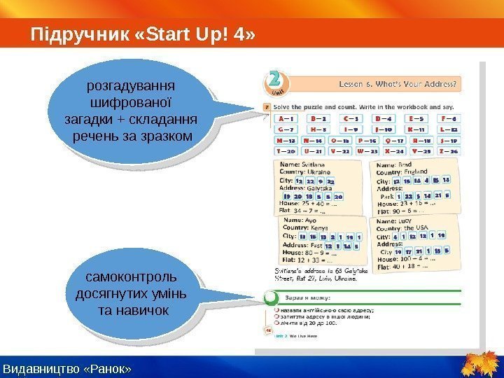 Видавництво «Ранок» розгадування шифрованої загадки + складання речень за зразком самоконтроль досягнутих умінь та