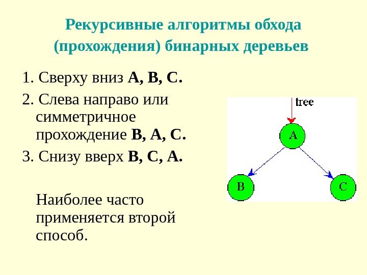 Рекурсивные алгоритмы обхода (прохождения) бинарных деревьев  1. Сверху вниз А, В, С. 2.
