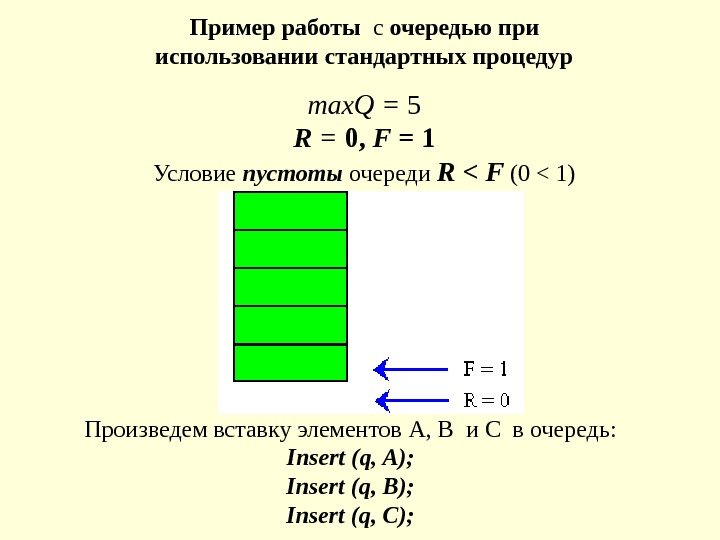 Пример работы  c  очередью при использовани и стандартных процедур max. Q =