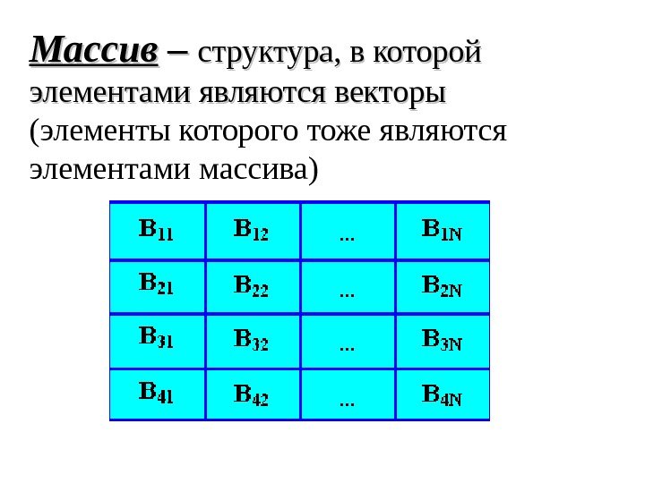 Массив – – структура, в которой элементами являются векторы (элементы которого тоже являются элементами