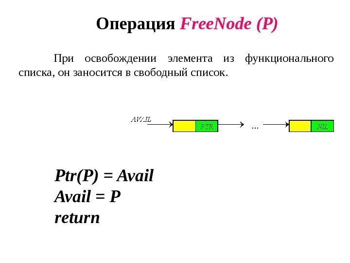 Операция Free. Node (P)  При освобождении элемента из функционального списка, он заносится в