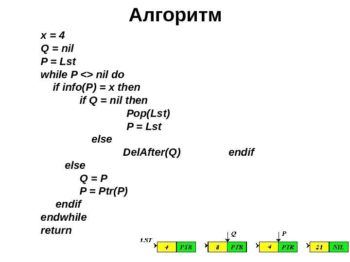 Алгоритм x = 4 Q = nil P = Lst while P  nil