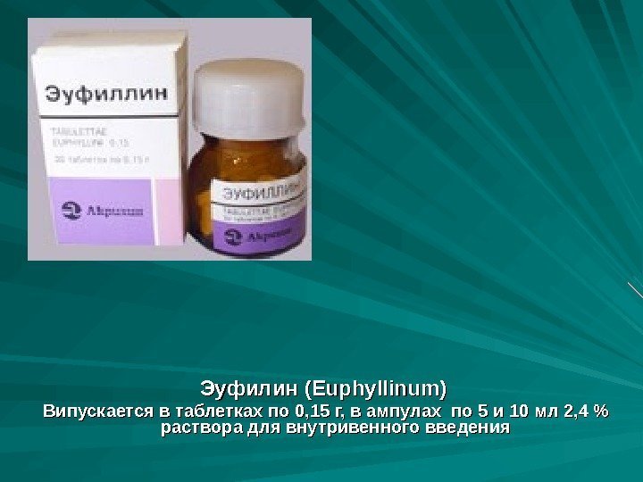 Эуфилин (Euphуllinum) Випускается в таблетках по 0, 15 г, в ампулах по 5 и