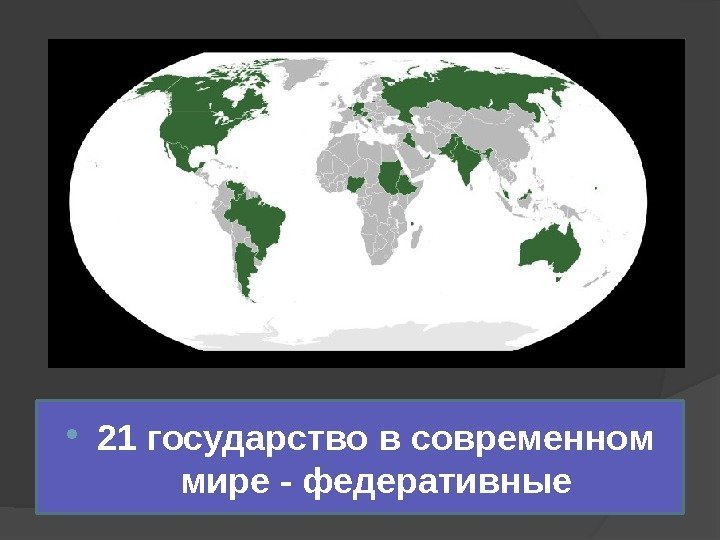  21 государство в современном мире - федеративные 