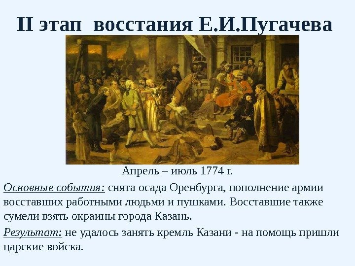 II этап восстания Е. И. Пугачева Апрель – июль 1774 г. Основные события: 