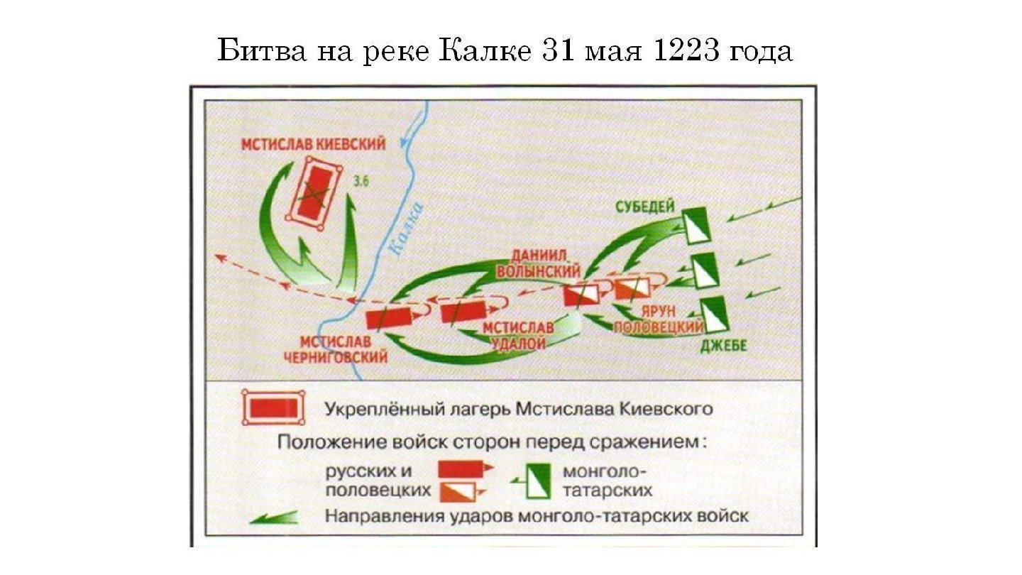 Битва на реке Калке 31 мая 1223 года 