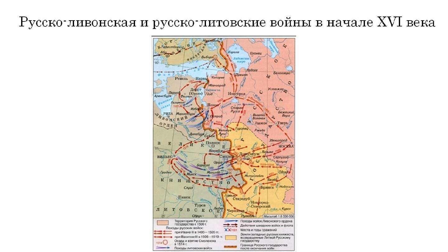 Русско-ливонская и русско-литовские войны в начале XVI века 