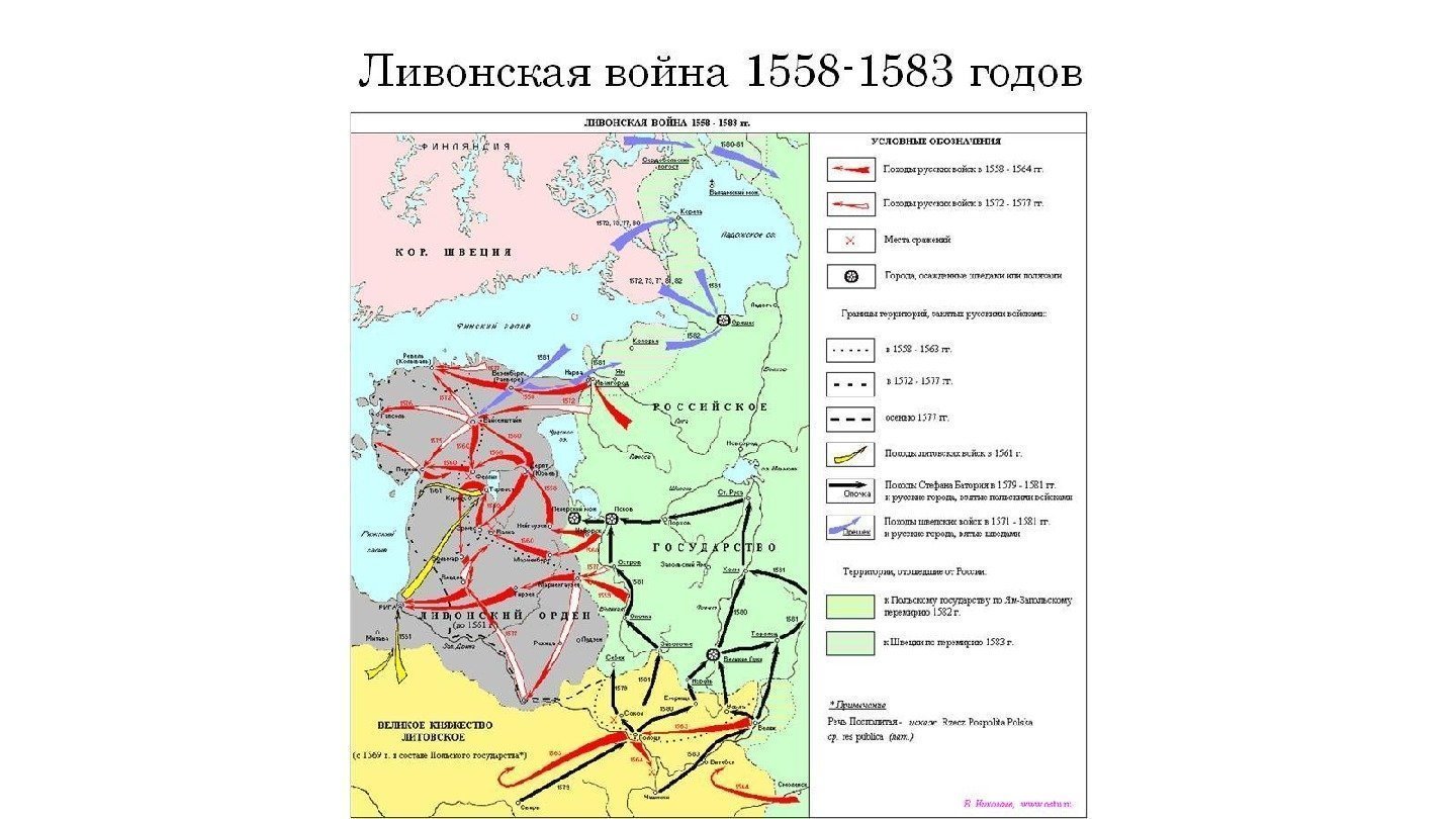 Ливонская война 1558 -1583 годов 
