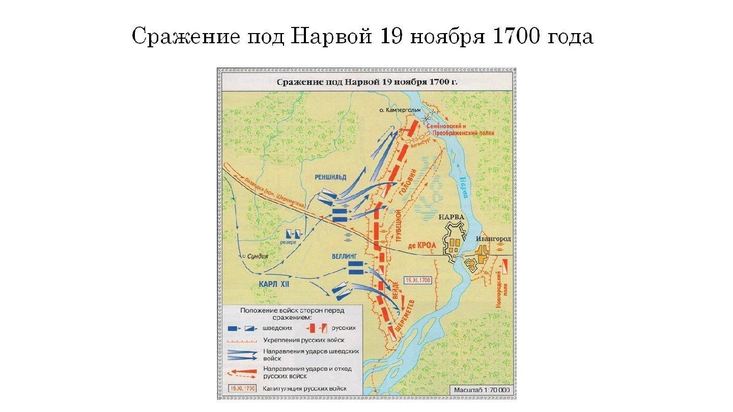 Сражение под Нарвой 19 ноября 1700 года 