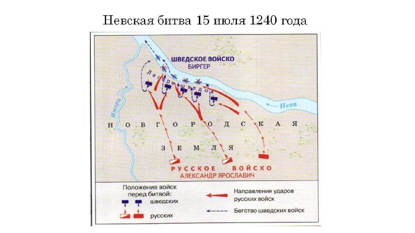 Невская битва 15 июля 1240 года 
