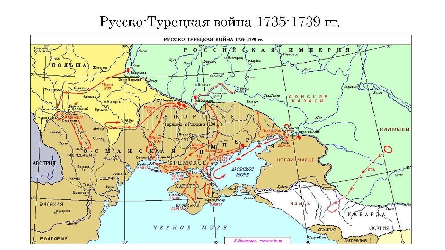Русско-Турецкая война 1735 -1739 гг. 
