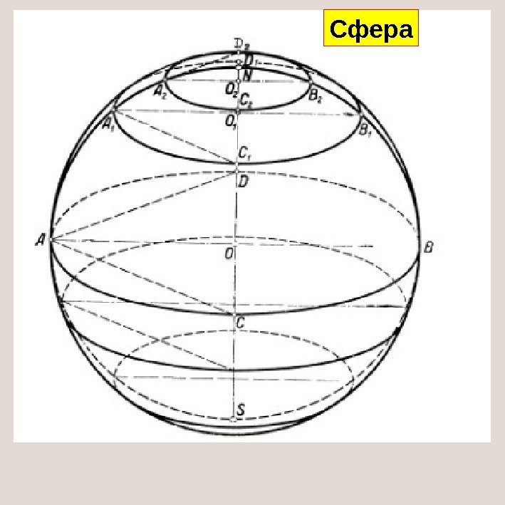 Сфера 