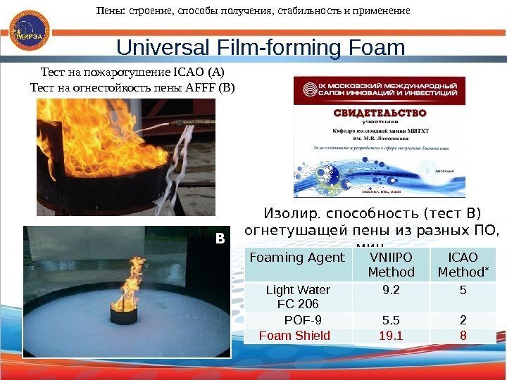 Universal Film-forming Foam BТест на пожаротушение ICAO (A) Тест на огнестойкость пены AFFF (B)