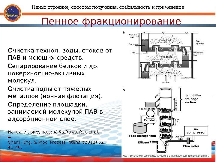 Пенное фракционирование Очистка технол. воды, стоков от ПАВ и моющих средств. Сепарирование белков и