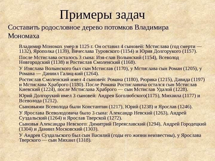   Владимир Мономах умер в 1125 г. Он оставил 4 сыновей: Мстислава (год