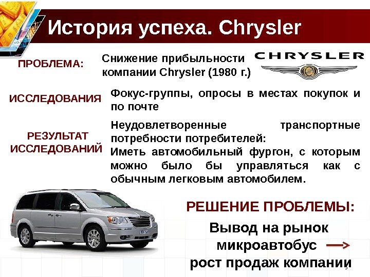 История успеха. Chrysler Step 1 Step 3 5 ПРОБЛЕМА: Снижение прибыльности компании Сhrysler (1980