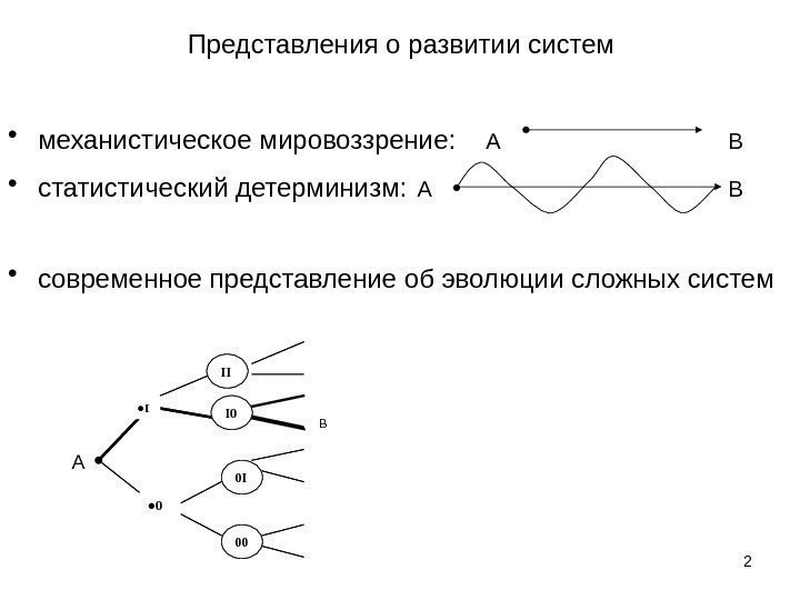 Представления о развитии систем • механистическое мировоззрение: А В • статистический детерминизм:  А