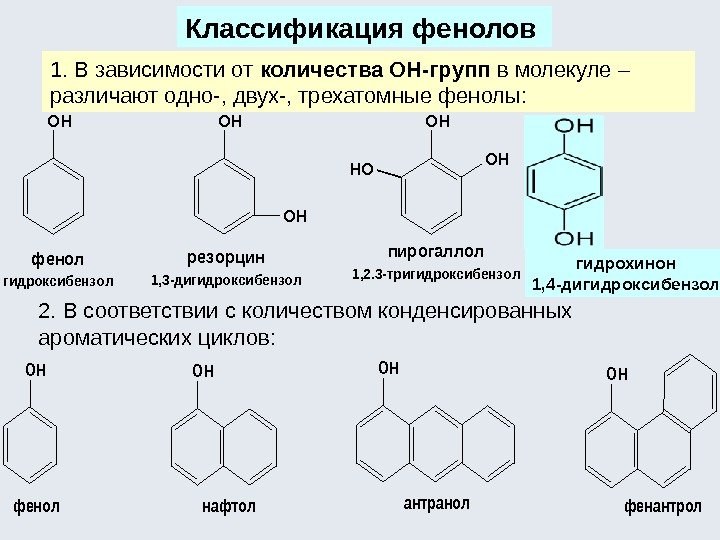 Классификация фенолов 1. В зависимости от количества ОН-групп в молекуле – различают одно-, двух-,