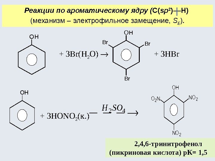 Реакции по ароматическому ядру ( С( sp 2 )––Н) (механизм – электрофильное замещение, 