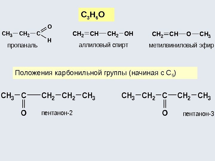 Положения карбонильной группы (начиная c C 5 ) С 3 Н 6 ОCH 3