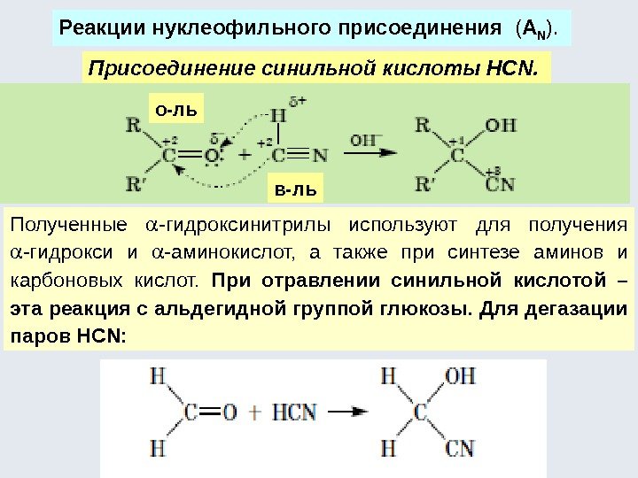 Реакции нуклеофильного присоединения  ( А N ).  Присоединение синильной кислоты HCN. 