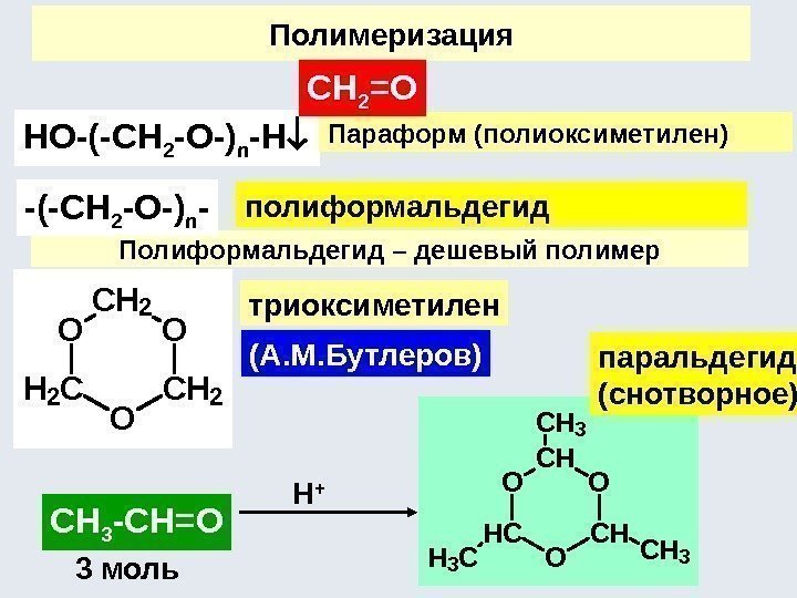 Полимеризация Полиформальдегид – дешевый полимер-(-СН 2 -О-) n - полиформальдегид. НО-(-СН 2 -О-) n
