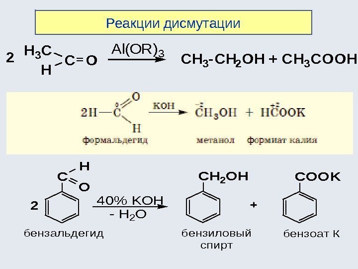 Реакции дисмутации. CO H 3 C H 2 Al(OR)3 CH 3 -CH 2 OH