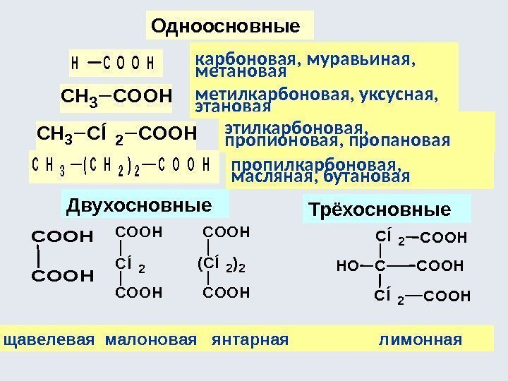Изомерия одноосновных карбоновых кислот