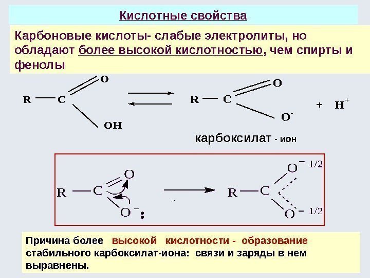 карбоксилат - ион -Кислотные свойства Причина более  высокой  кислотности - образование 