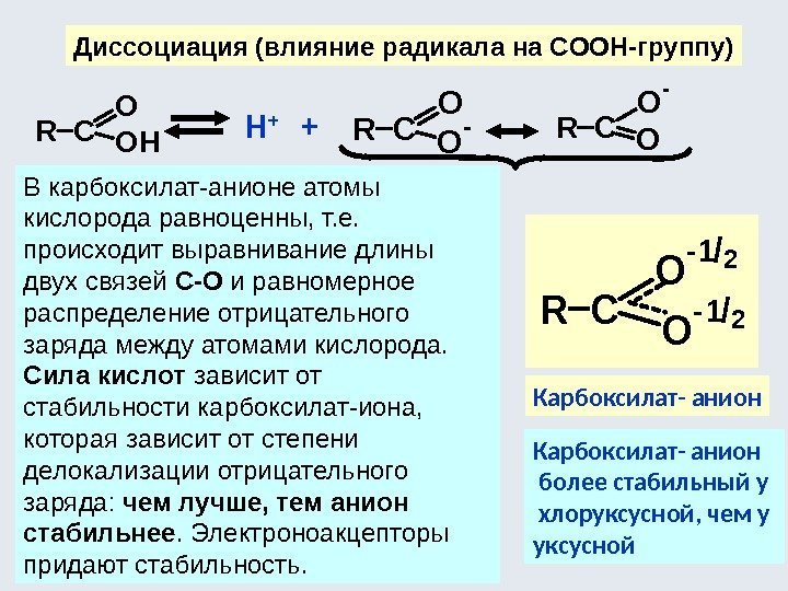 Диссоциация (влияние радикала на COOH-группу)RC O OH Н +  + RC O O