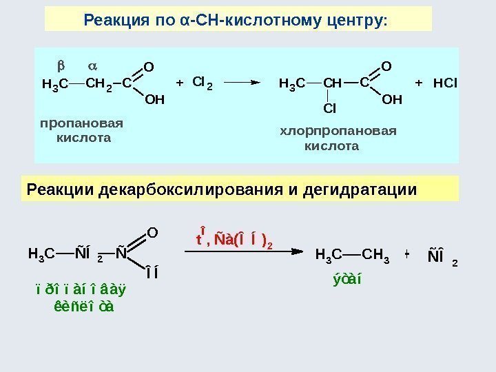 Реакция по α-СН-кислотному центру: СН 2 С O OH CH 3 Cl 2+ СНС