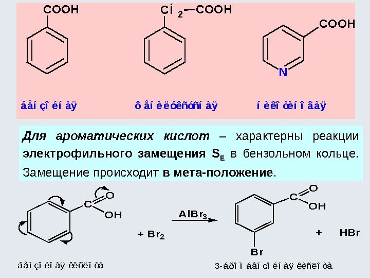 Для ароматических кислот  – характерны реакции электрофильного замещения S E  в бензольном