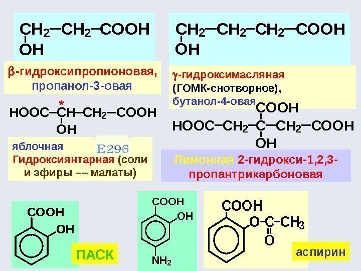 CH 2 COOH OH CH 2 CH 2 OH COOH -гидроксипропионовая,   пропанол-3