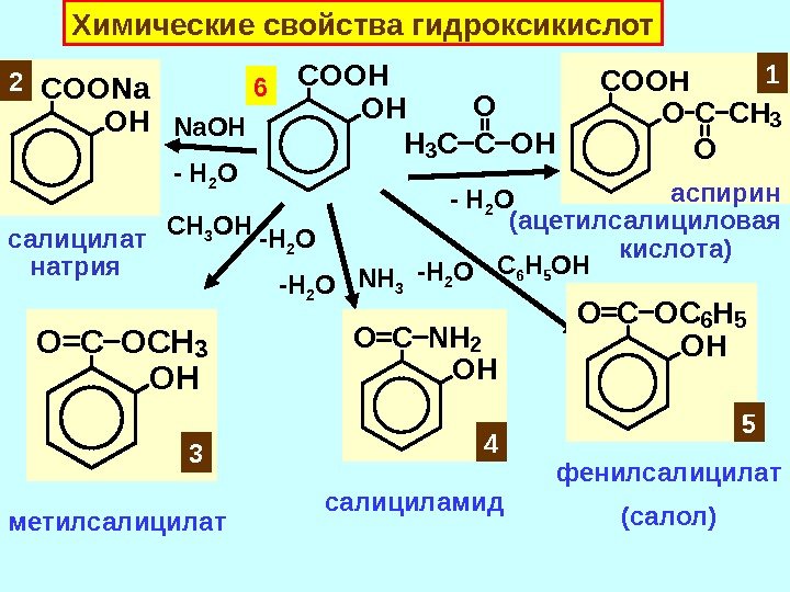 Химические свойства гидроксикислот. COOH OCCH 3 OCOHH 3 C O - H 2 О