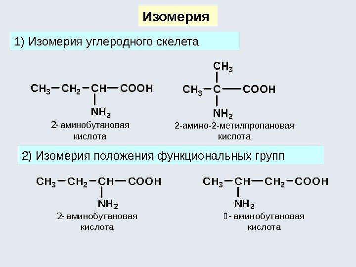 Изомерия 1) Изомерия углеродного скелета 2) Изомерия положения функциональных группаминобутановая кислота CH 3 CCOOH