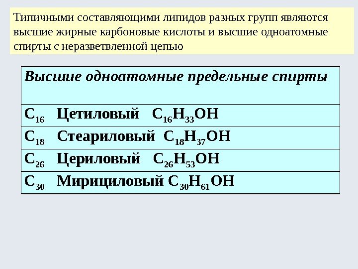 Типичными составляющими липидов разных групп являются высшие жирные карбоновые кислоты и высшие одноатомные спирты
