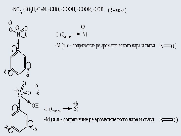 -NO 2, -SO 3 H, , -CHO, -COOH, -COOR, -COR(R-алкил) N OO -I (Cаром.