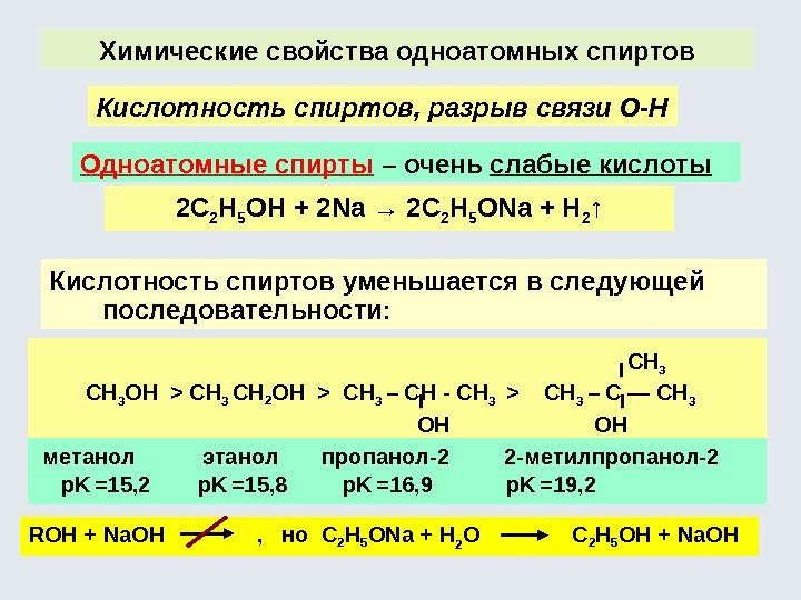 Химические свойства одноатомных спиртов Кислотность спиртов, разрыв связи О-Н 2 C 2 H 5