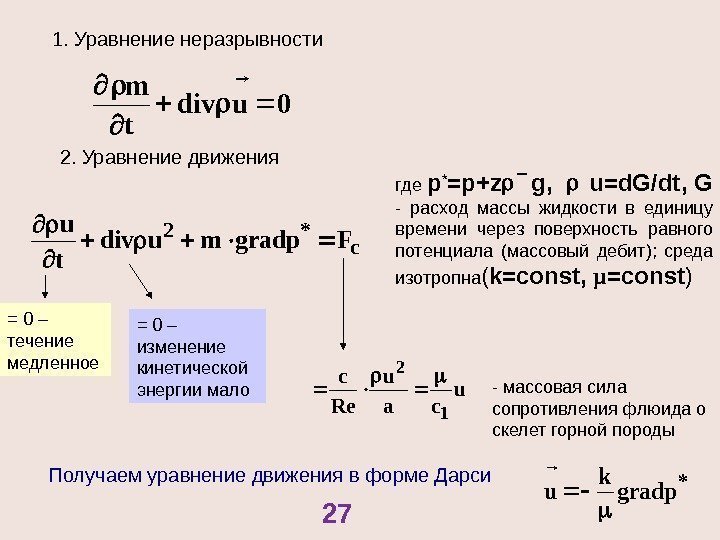 1. Уравнение неразрывности 0 udiv t m 2. Уравнение движения где р * =р+