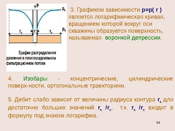 4.  Изобары  - концентрические,  цилиндрические поверх - ности, ортогональные траекториям. 5.