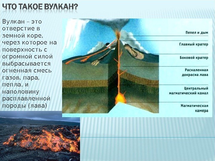 Вулкан – это отверстие в земной коре,  через которое на поверхность с огромной