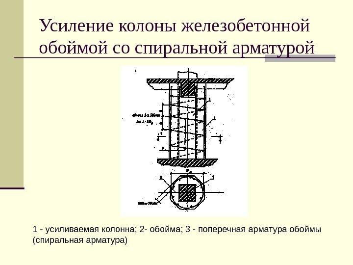   Усиление колоны железобетонной обоймой со спиральной арматурой 1 - усиливаемая колонна; 2