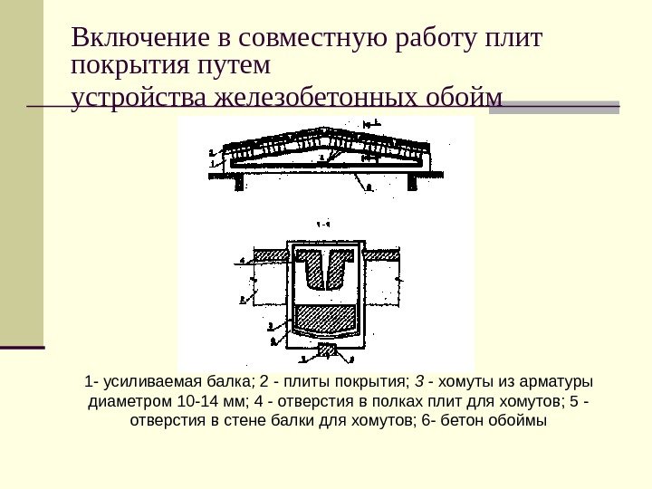   Включение в совместную работу плит покрытия путем устройства железобетонных обойм  1